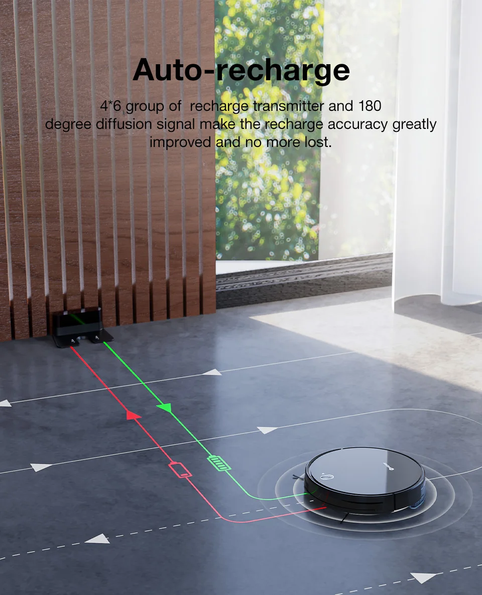 Intelligent Robot Vacuum Cleaner - Sage Design Group